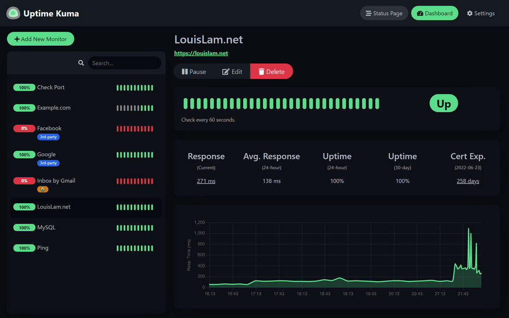 Uptime Kuma Dashboard
