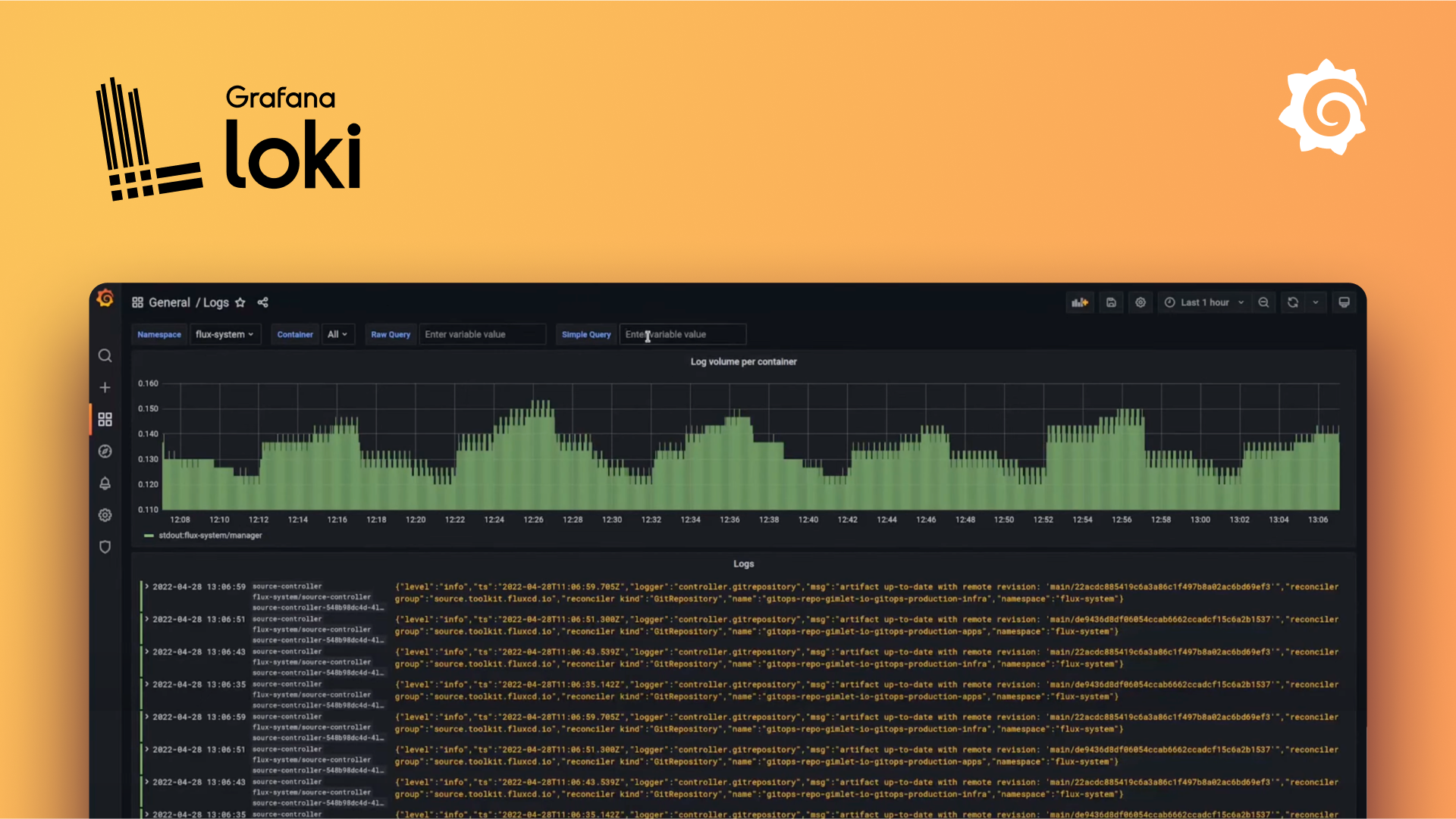 Grafana Loki Official